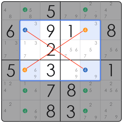 sudoku tips for dummies